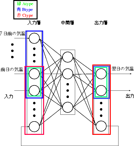 figure244