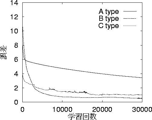 figure269