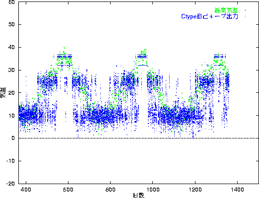 figure439