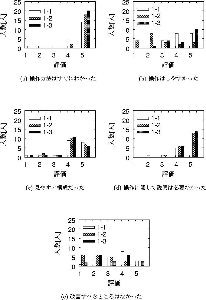 figure256