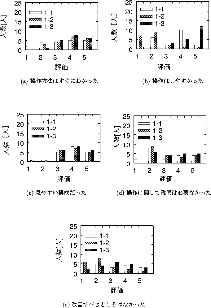 figure286