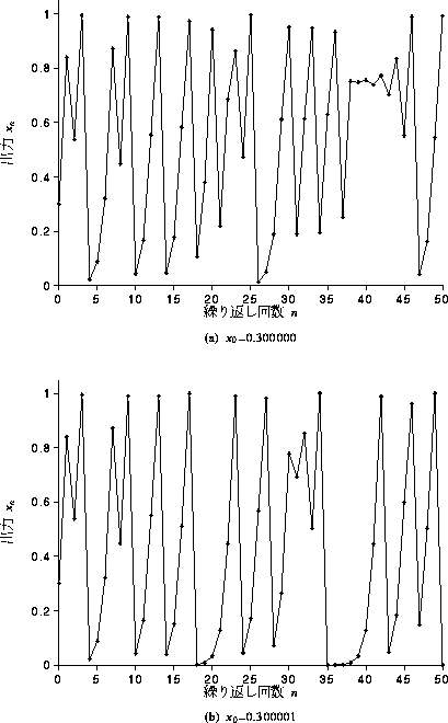 figure89