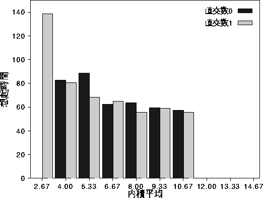 figure918