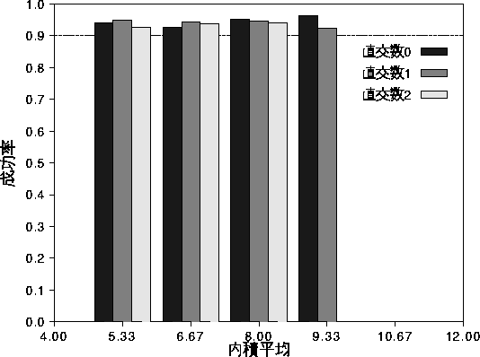 figure930