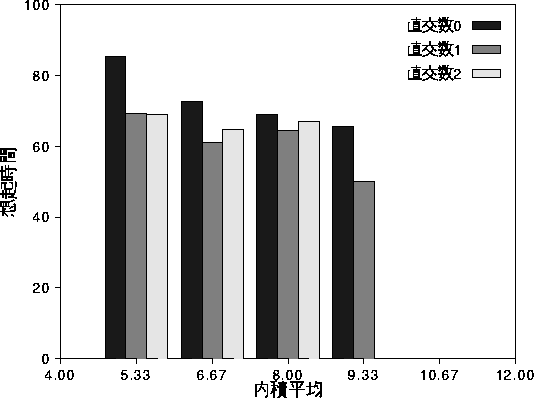 figure937