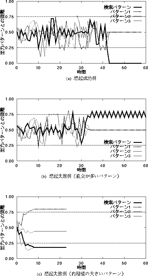 figure951