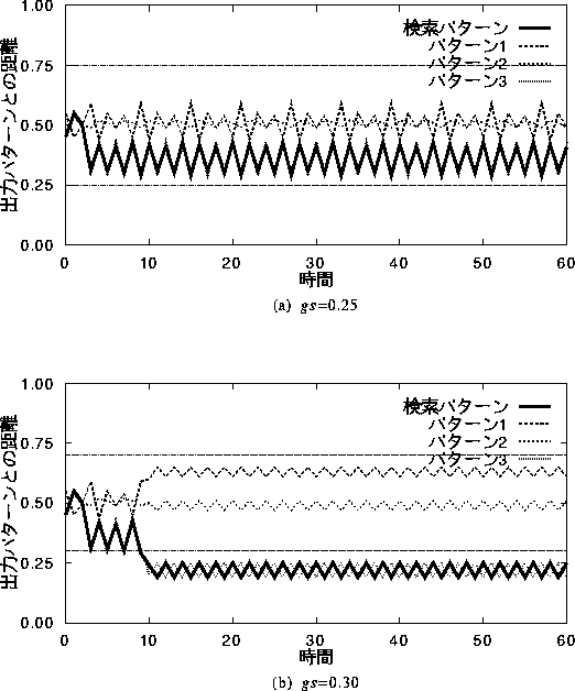 figure970