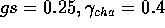 tex2html_wrap_inline2713