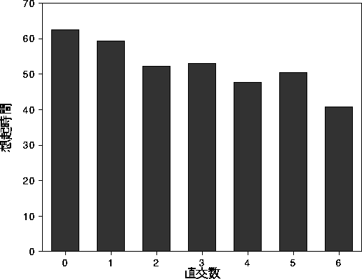 figure990