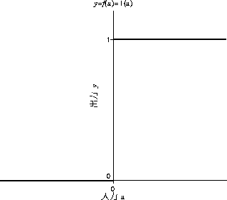 figure154