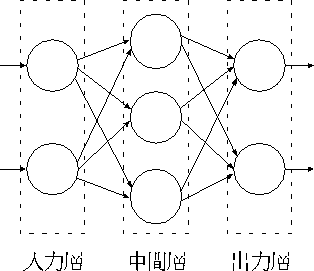 figure187