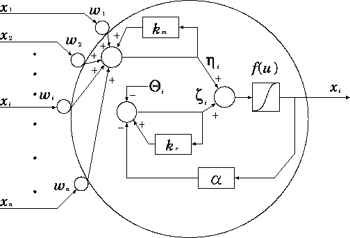 figure337