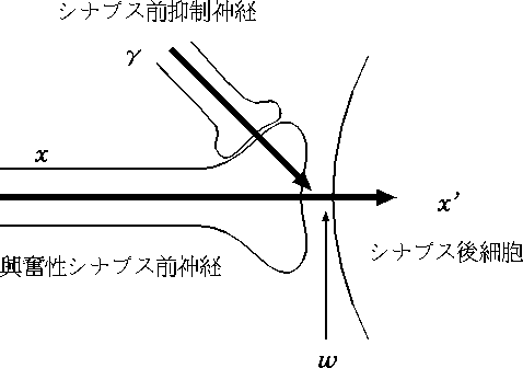 figure619