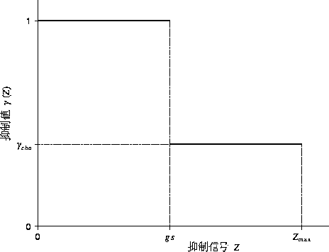 figure638