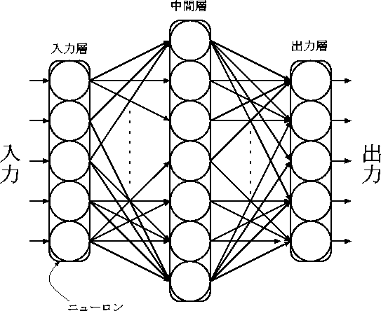 figure2108