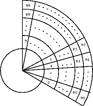 figure2330