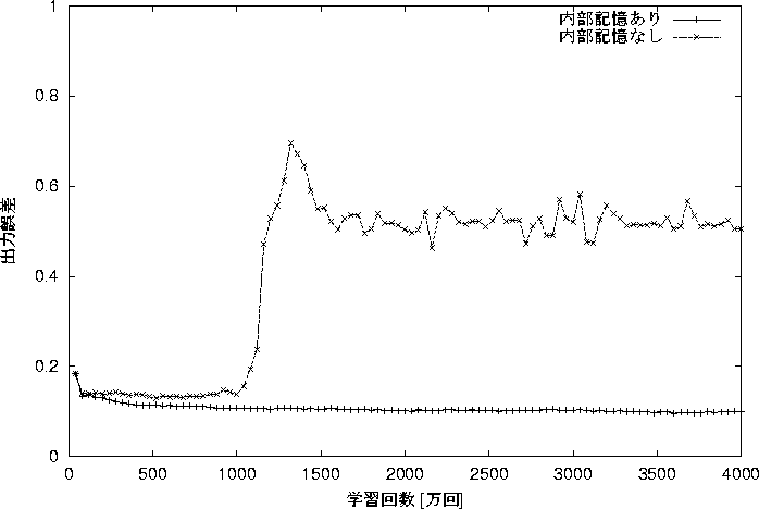 figure2402