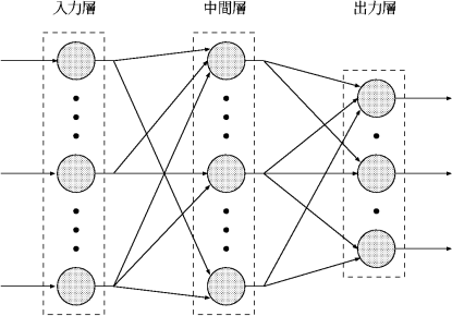 figure55