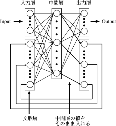 figure68