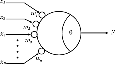 figure19