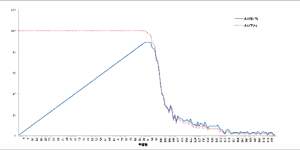 \includegraphics[scale=0.4]{eps1/tikuzi-r.eps}