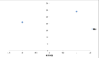 \includegraphics[width=70mm]{eps1/soukan1.eps}