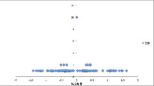 \includegraphics[width=70mm]{eps1/tikuzi5.eps}