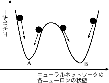 \includegraphics[width=0.7\textwidth,keepaspectratio, clip]{eps1/energy.eps}