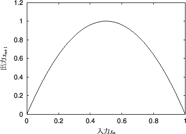 \includegraphics[scale=0.7]{eps1/shazo.eps}