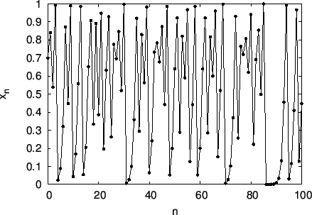 \includegraphics[scale=0.8]{eps1/chaos0700001.eps}