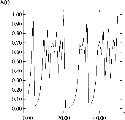 figure149