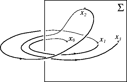 figure190