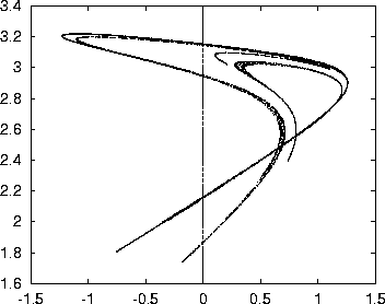 figure563