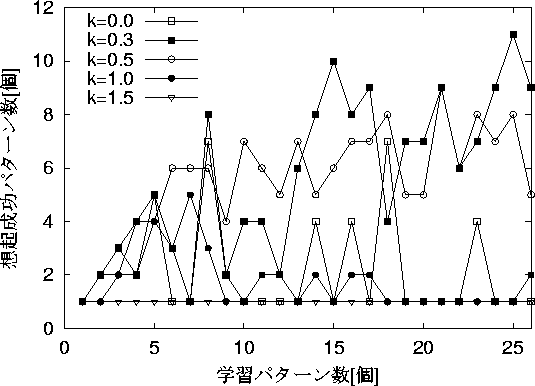 figure425