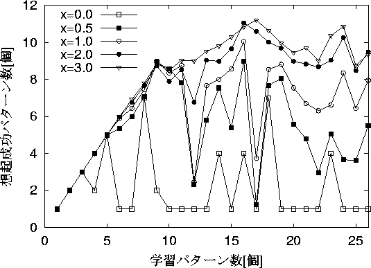 figure481