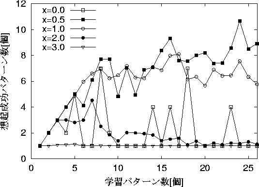 figure489