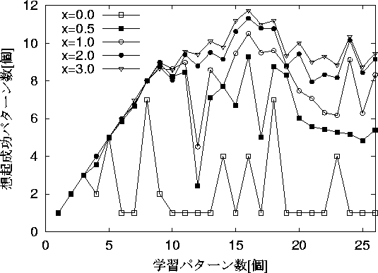 figure497