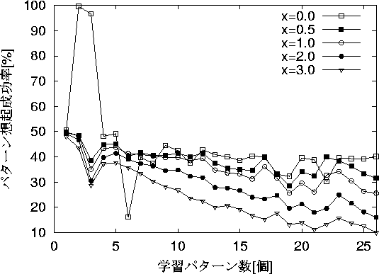 figure513