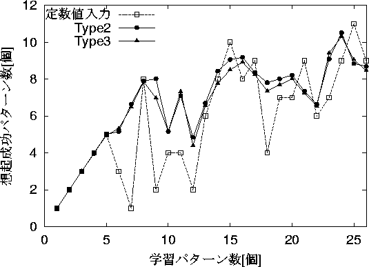 figure546