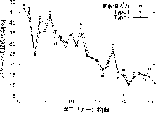 figure554