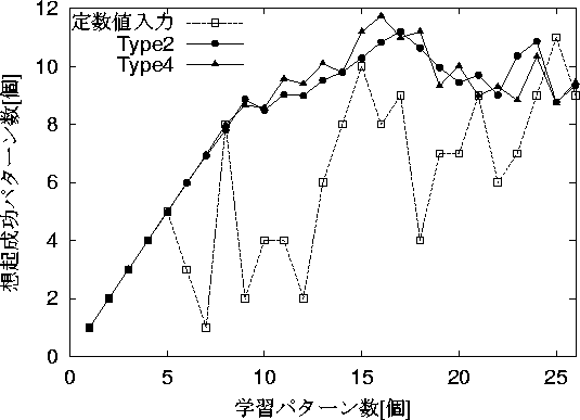 figure562