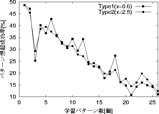 figure586