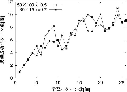 figure708