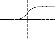 \includegraphics[width=50mm]{fig/fig2-3-c.eps}