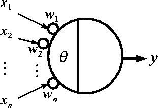 \includegraphics[height=50mm]{fig/fig2-2.eps}