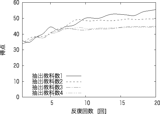 \includegraphics[scale = 1.0]{fig07.eps}