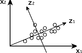 \includegraphics[scale = 0.9]{fig01.eps}