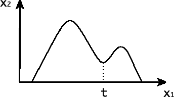 \includegraphics[scale = 0.8]{fig02.eps}